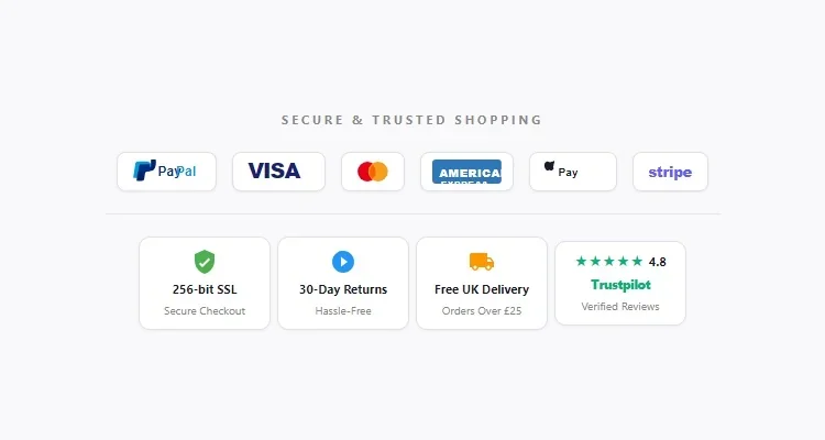 NOVATEMP trust and quality assurance